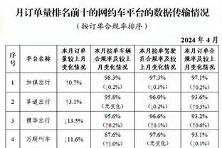 热身赛多米尼加不敌西班牙！唐斯拿下20分6板 两次吃T被驱逐！